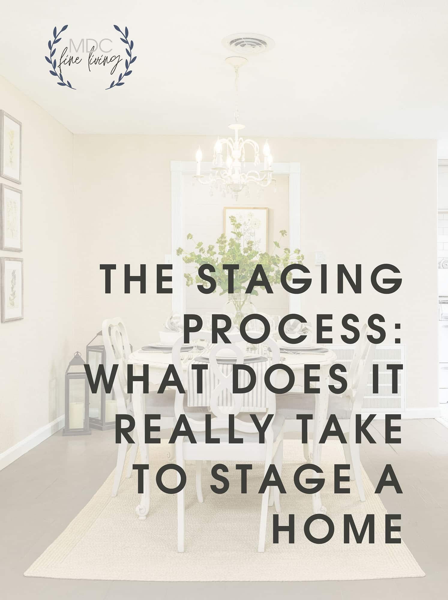 Title card for post that reads, "The Staging Process. WHAT DOES IT REALLY TAKE TO STAGE A HOME?"